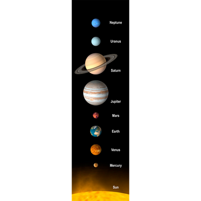 PLANETS OF SOLAR SYSTEM - 3D Lenticular Bookmark