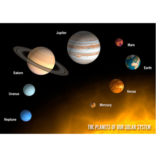 Planets of Our Solar System - 3D Lenticular Postcard Greeting Card