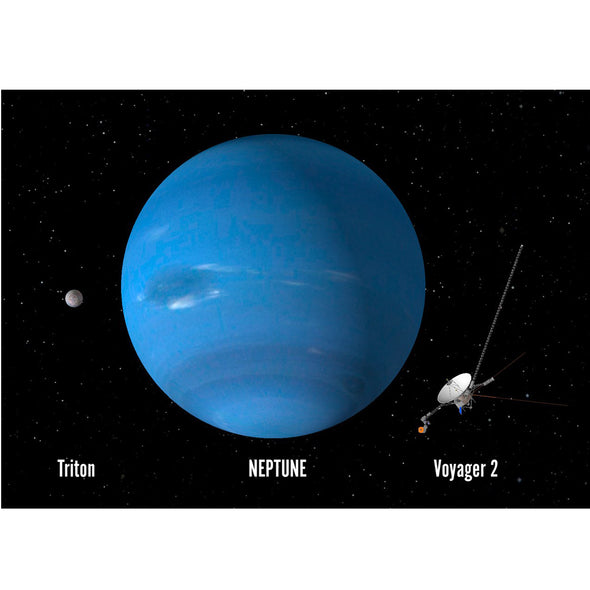 Neptune with Largest Moon Triton - 3D Lenticular Postcard Greeting Card
