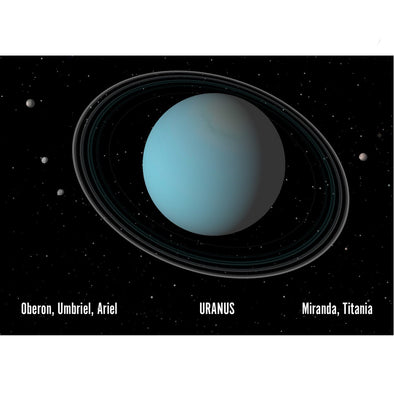 Uranus with 5 Largest Moons - 3D Lenticular Postcard Greeting Card