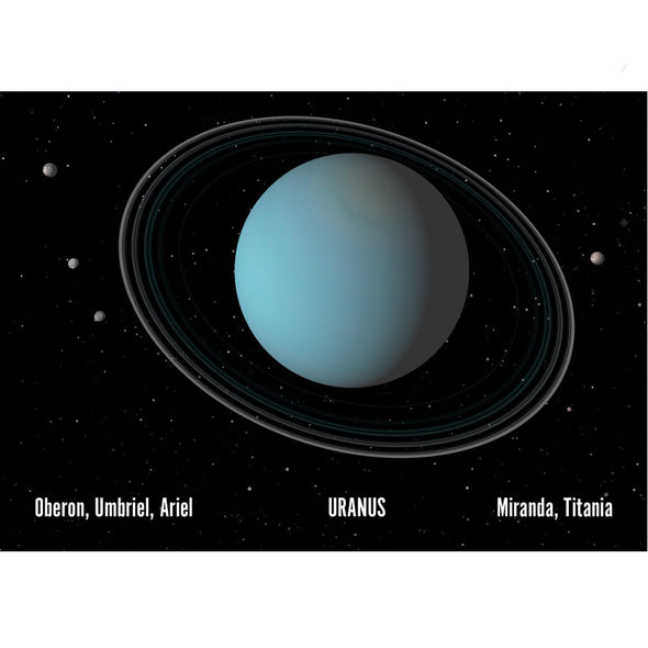 Uranus with 5 Largest Moons - 3D Lenticular Postcard Greeting Card