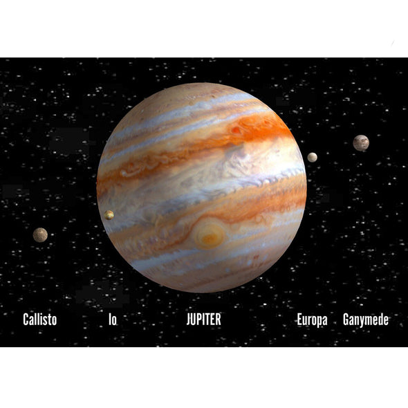 Jupiter with four Galilean Moons - 3D Lenticular Postcard Greeting Card
