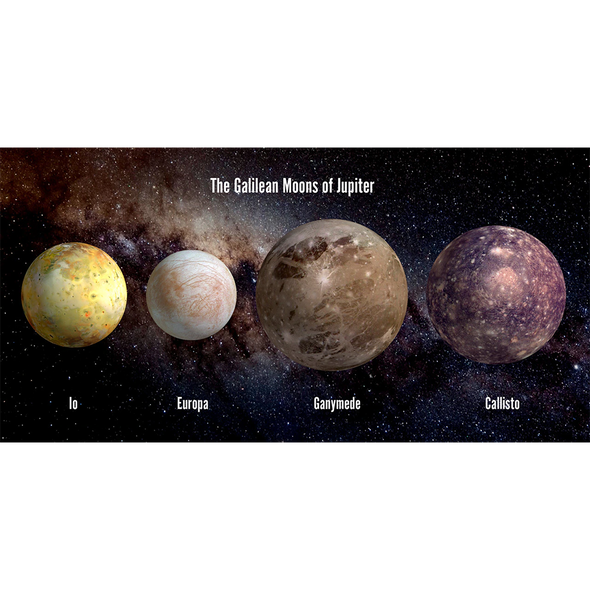 Galilean Moons of Jupiter - 3D Lenticular Postcard Greeting Card - Oversize