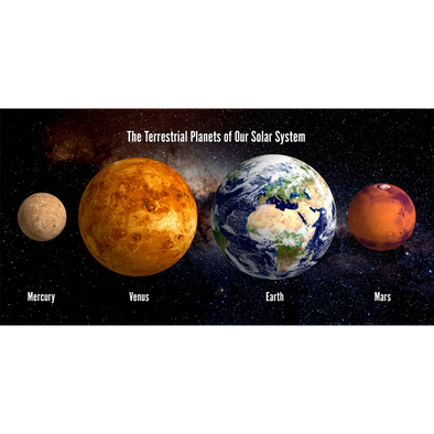 Terrestrial Planets of our Solar System - 3D Lenticular Postcard Greeting Card - Oversize