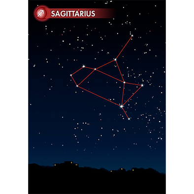 SAGITTARIUS - Zodiac Sign - 3D Action Lenticular Postcard Greeting Card - NEW